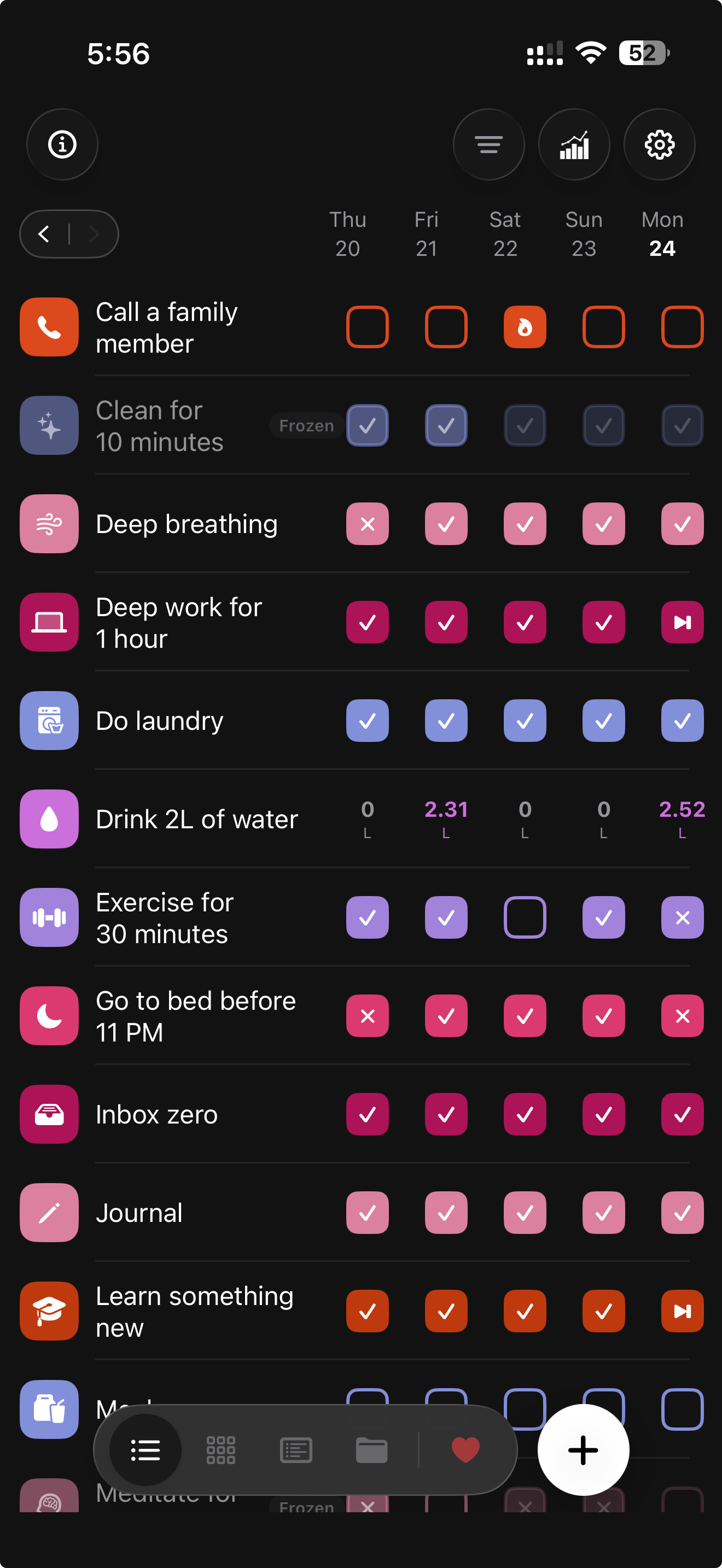 Habit list with colorful checkmarks and weekly overview